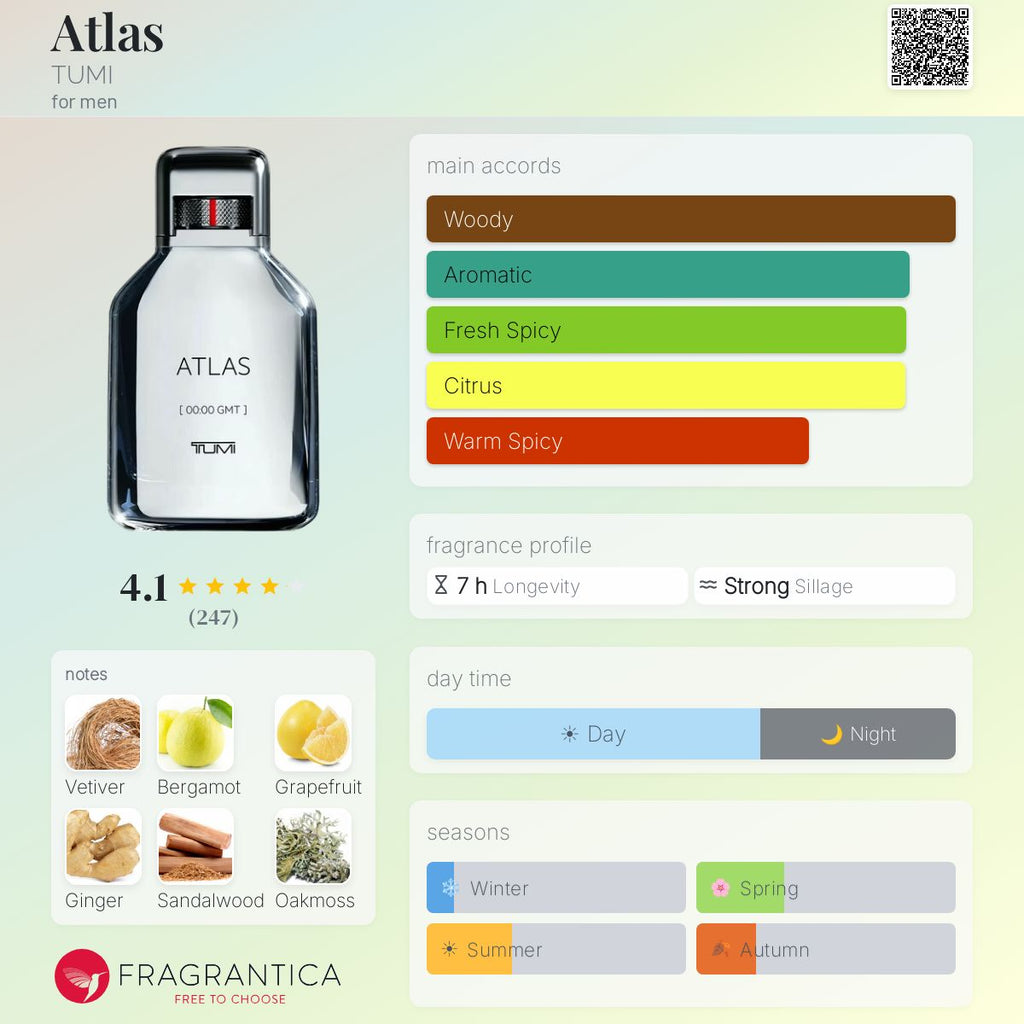 Tumi Atlas EDP