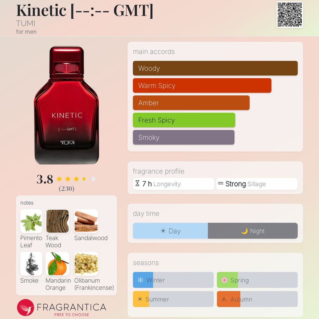Tumi Kinetic EDP