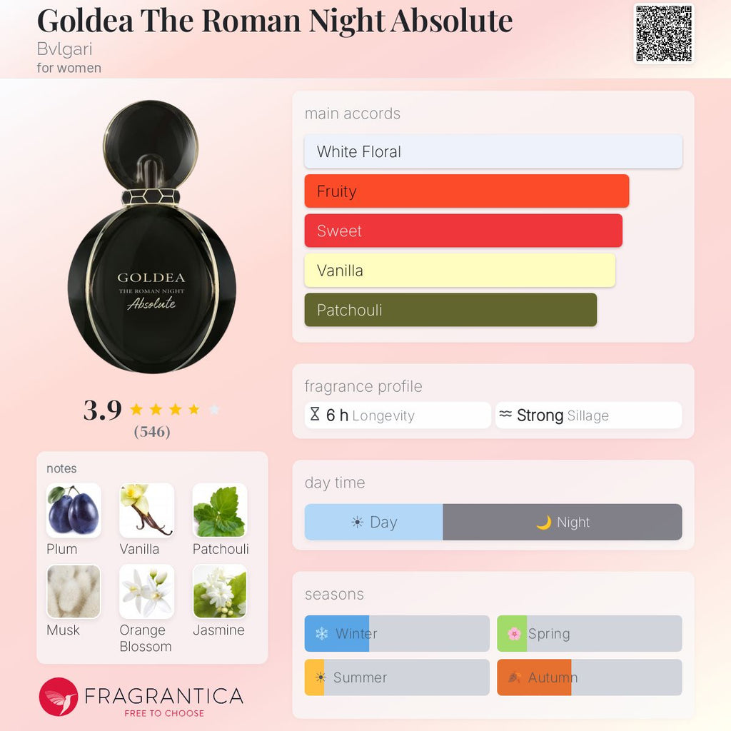 BVLGARI Goldea Roman Night Absolute EDP