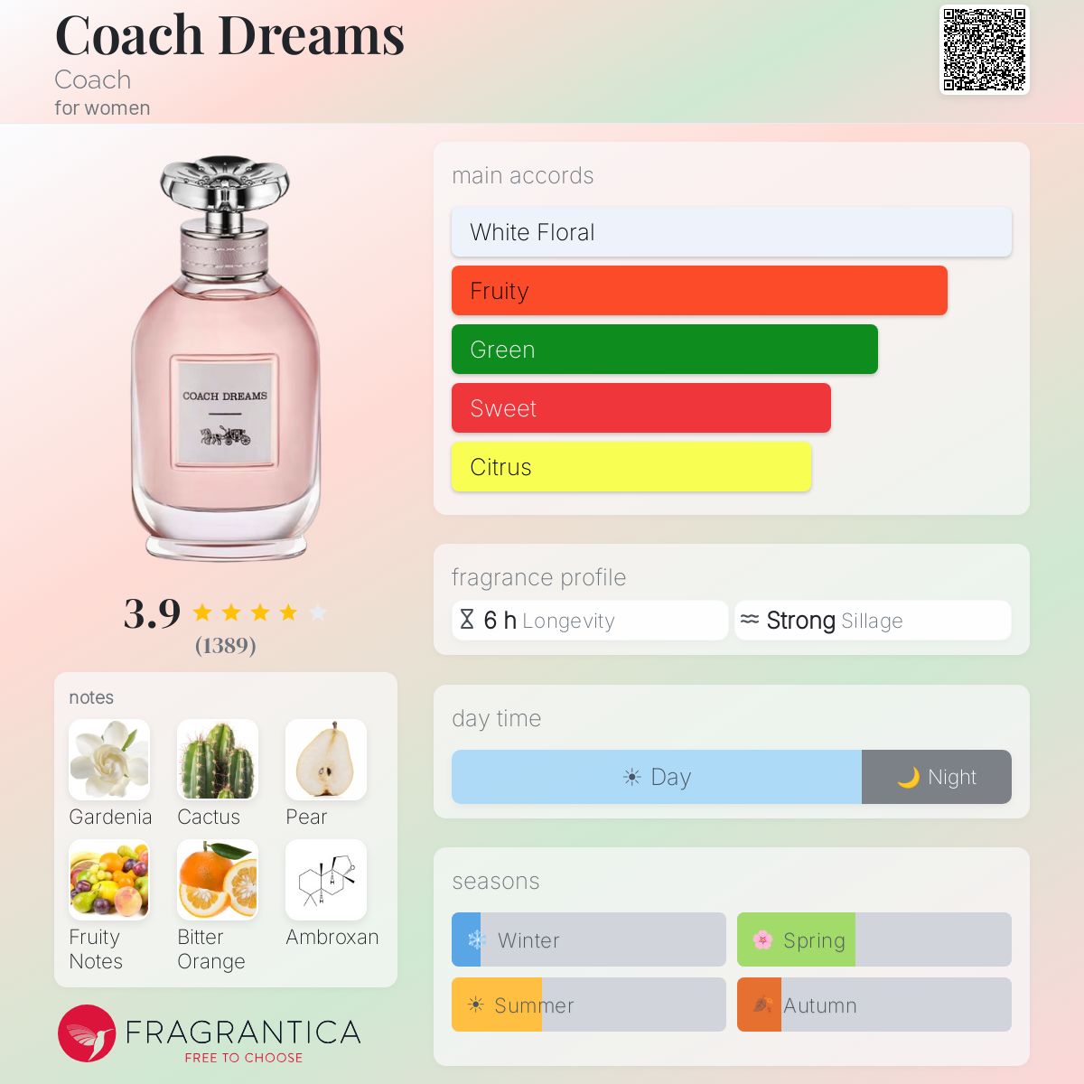 Coach Dreams EDP