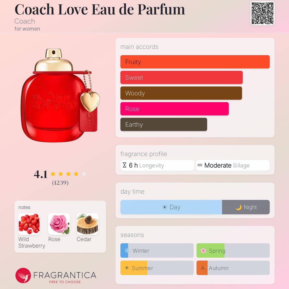 Coach Love EDP