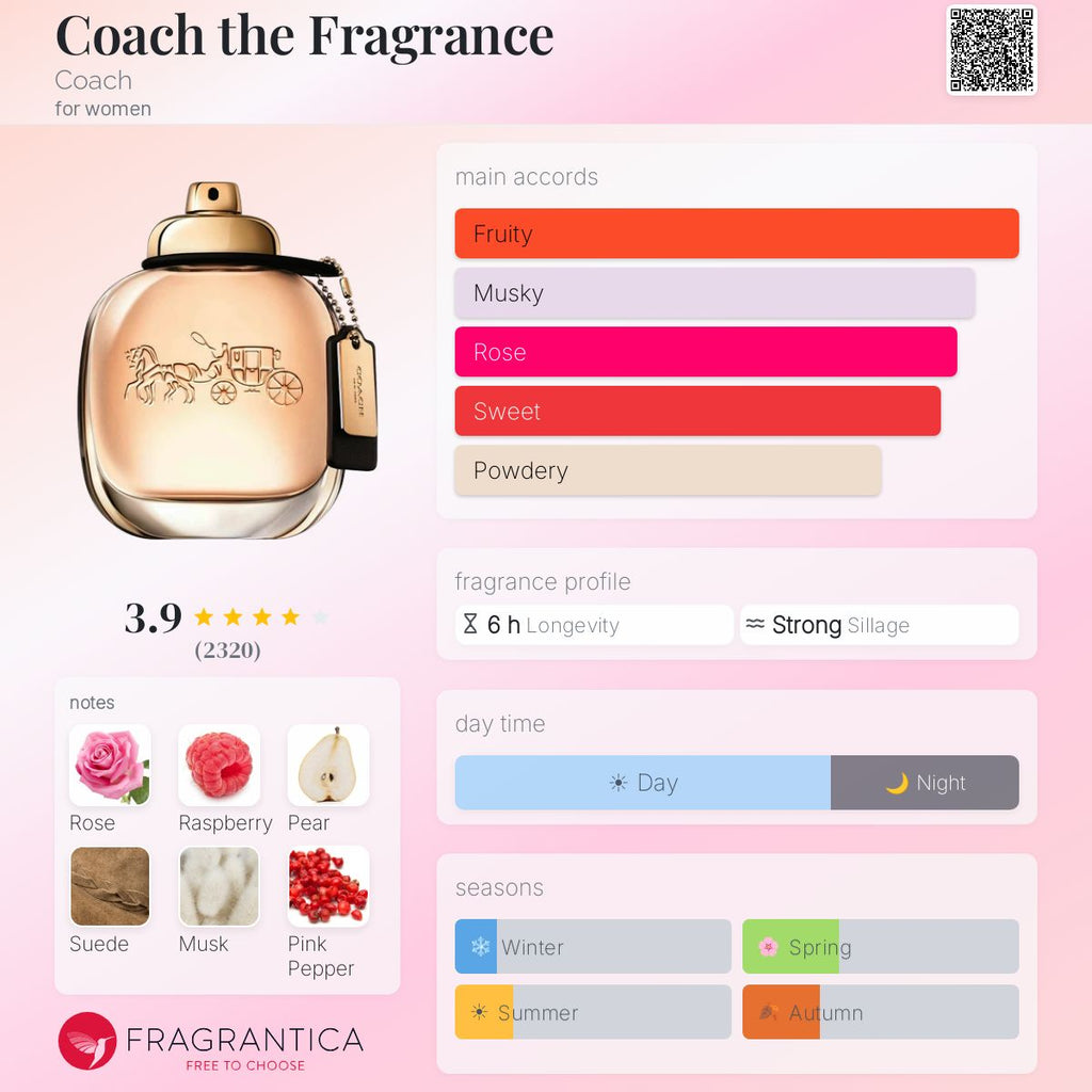 Coach New York EDP