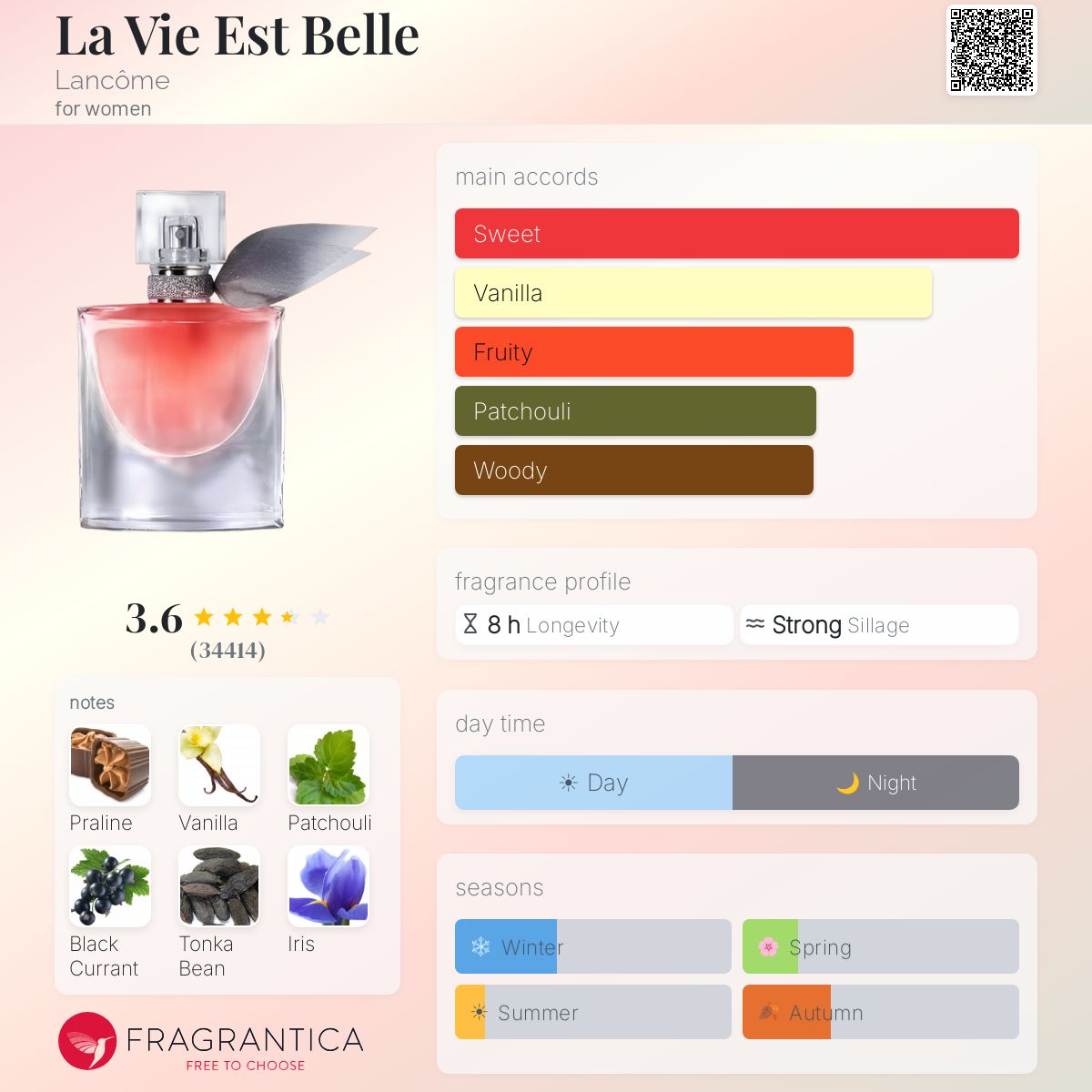 Lancôme La Vie Est Belle EDP