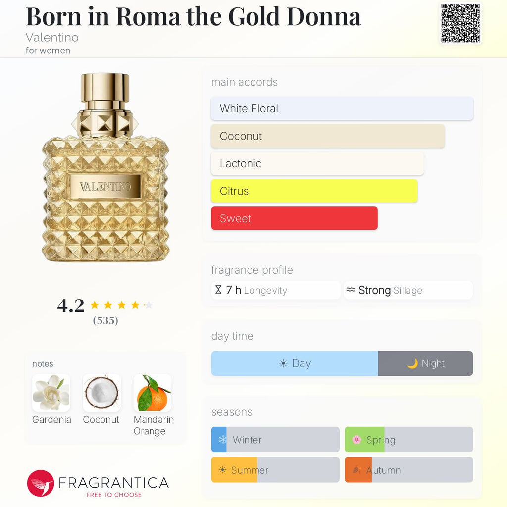 Valentino Donna BIR Gold EDP