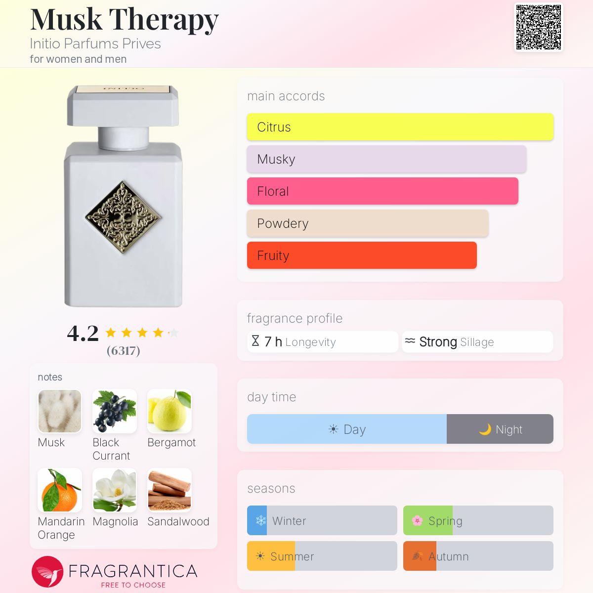 Initio Musk Therapy