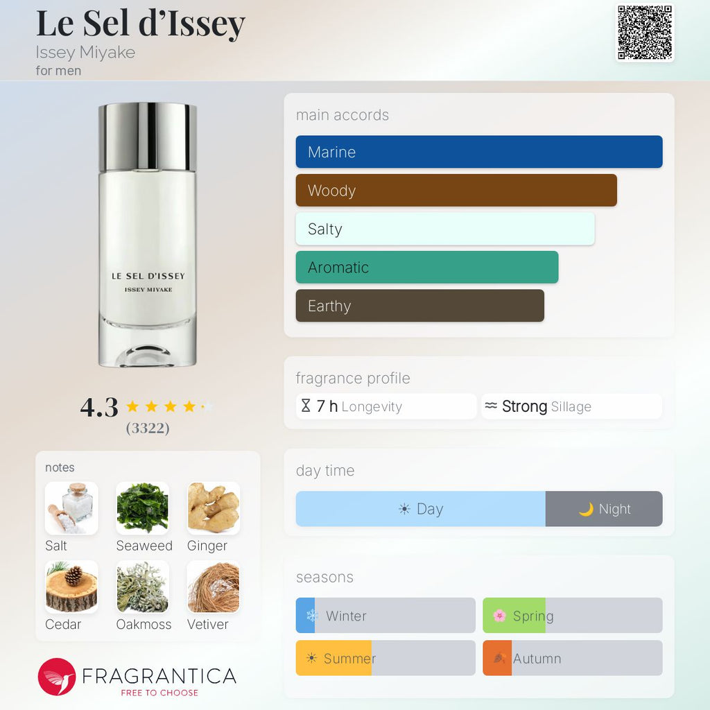 Le Sel d’Issey Edt