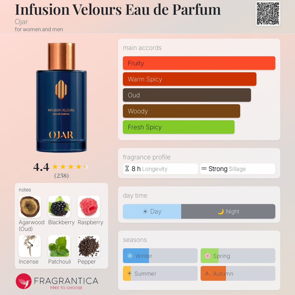 Infusion Velours Edp