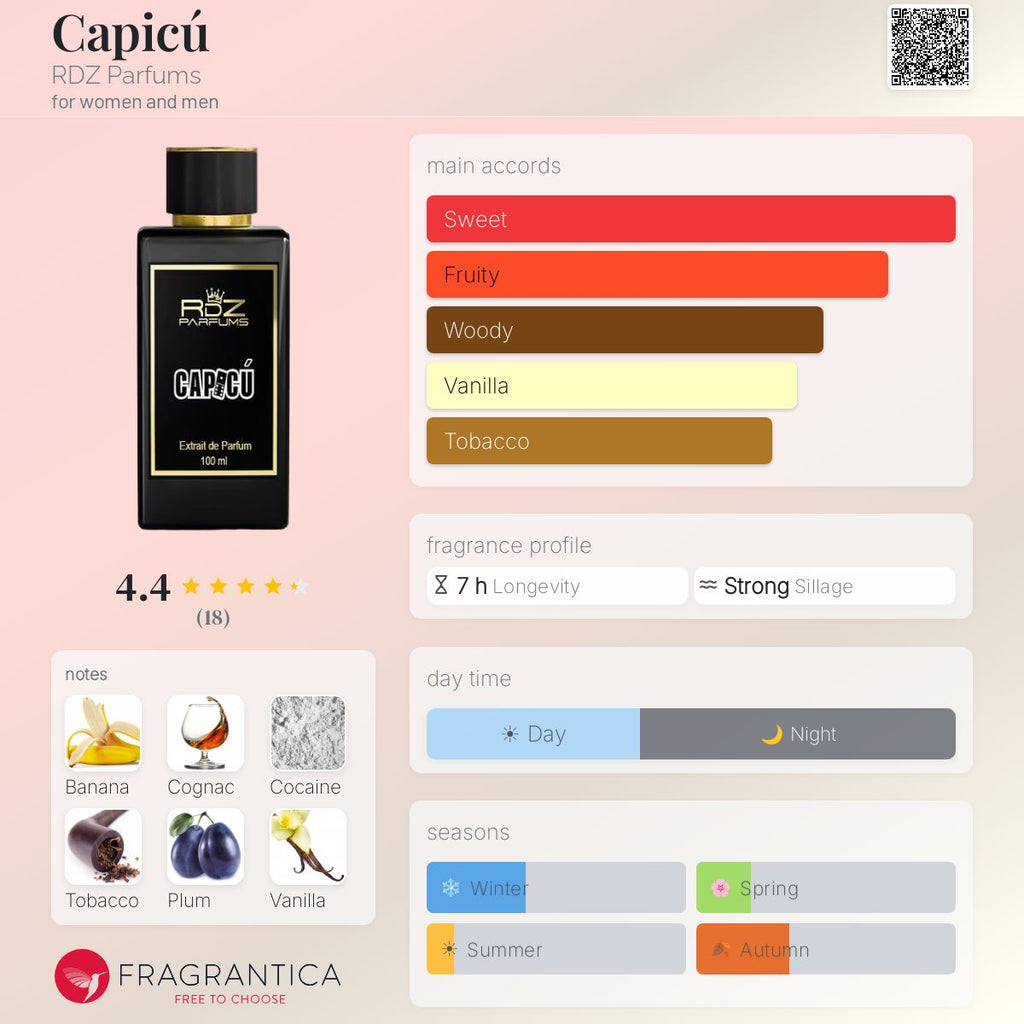 RDZ Capicú Extrait