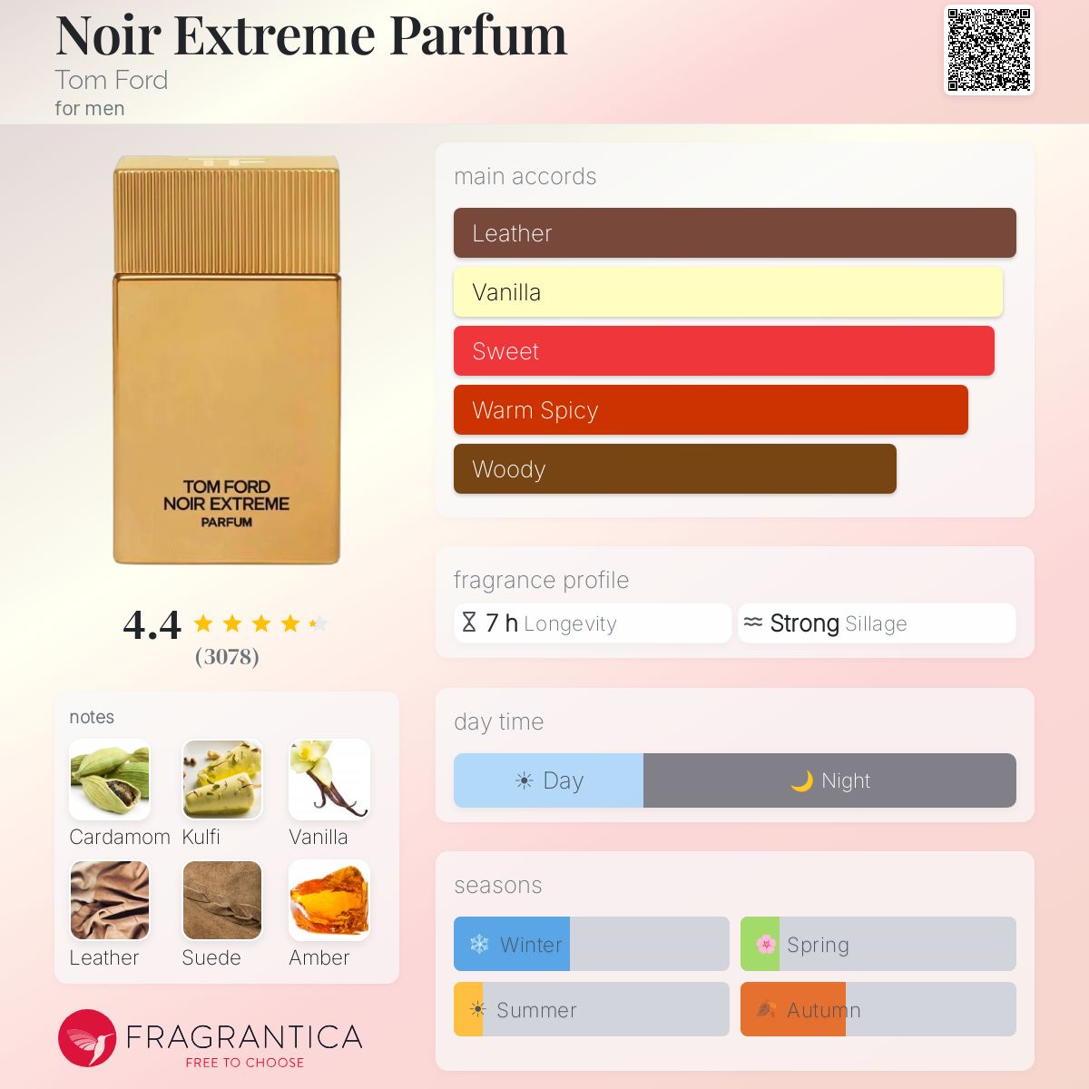 Tom Ford Noir Extreme Parfum