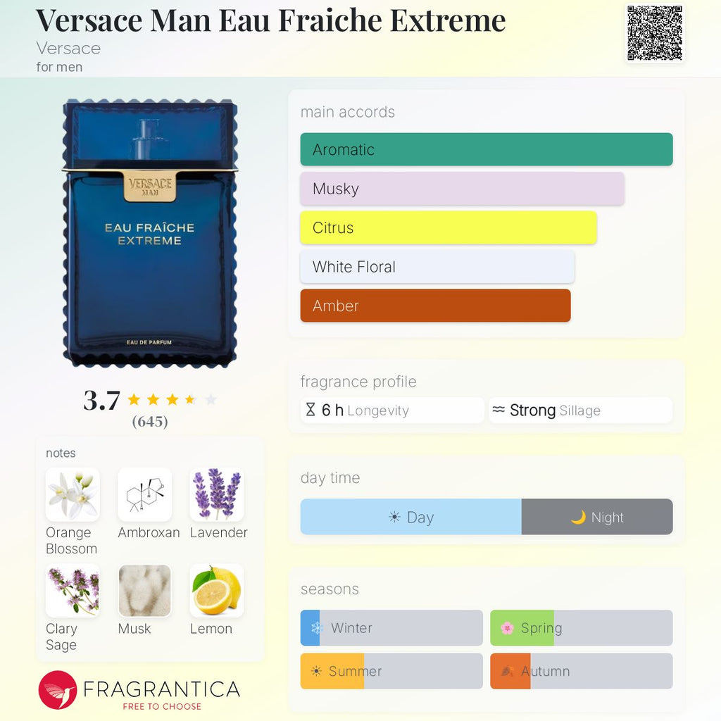 Versace Man Eau Fraiche Extreme
