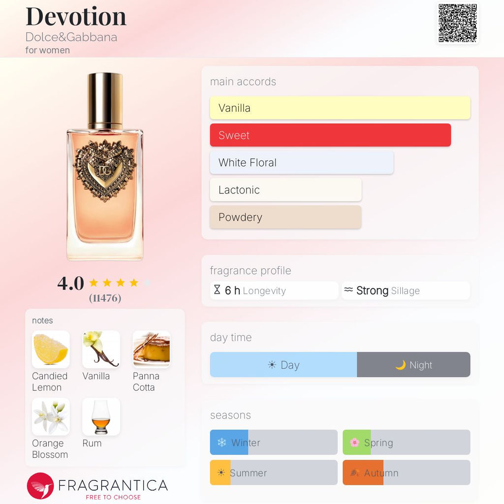 D&G Devotion Edp