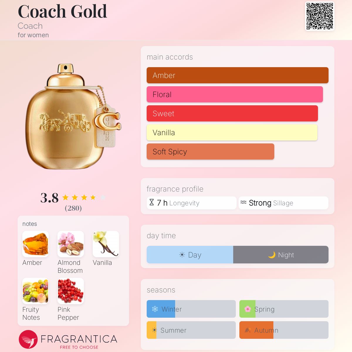 Coach Gold Parfum