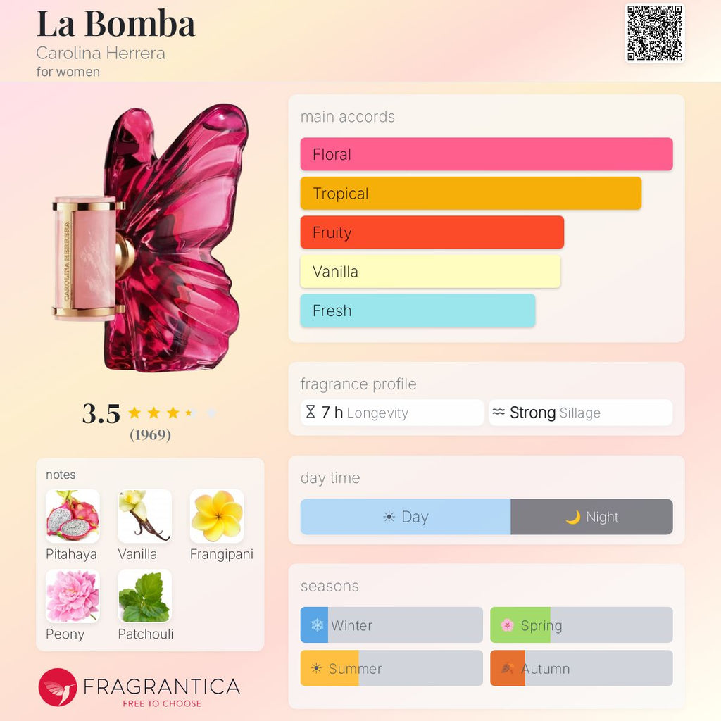 CH La Bomba
