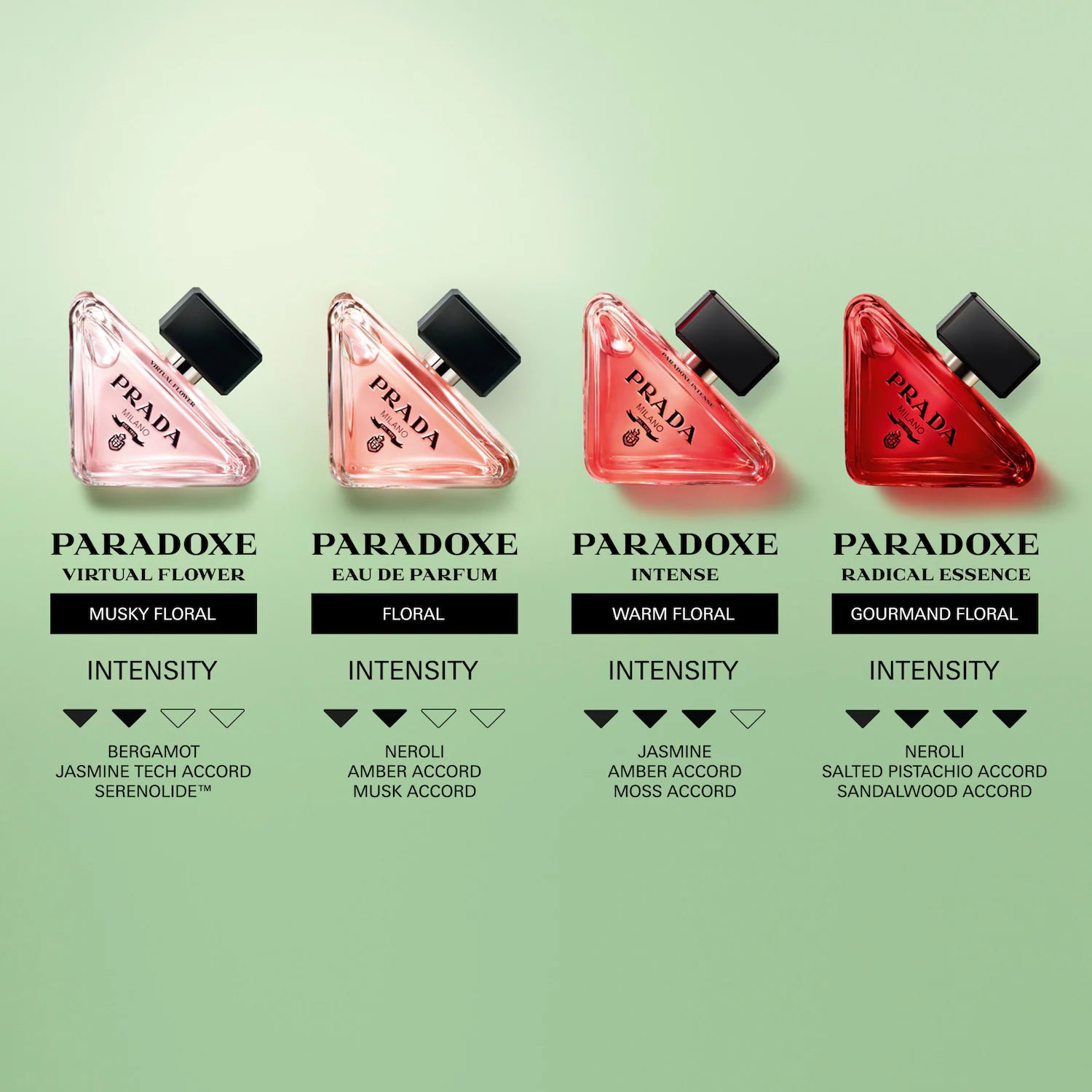 Prada Paradoxe Radical Essence