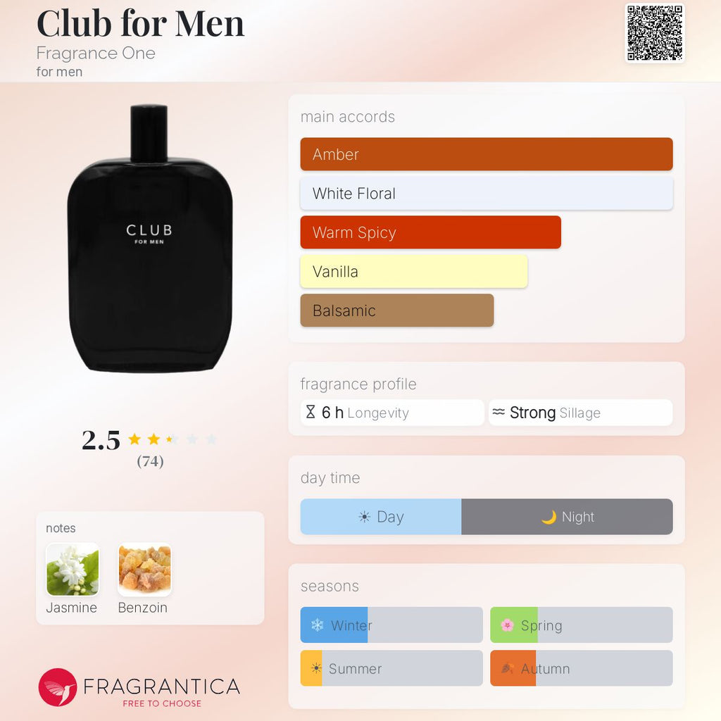 Fragrance One Club for Men
