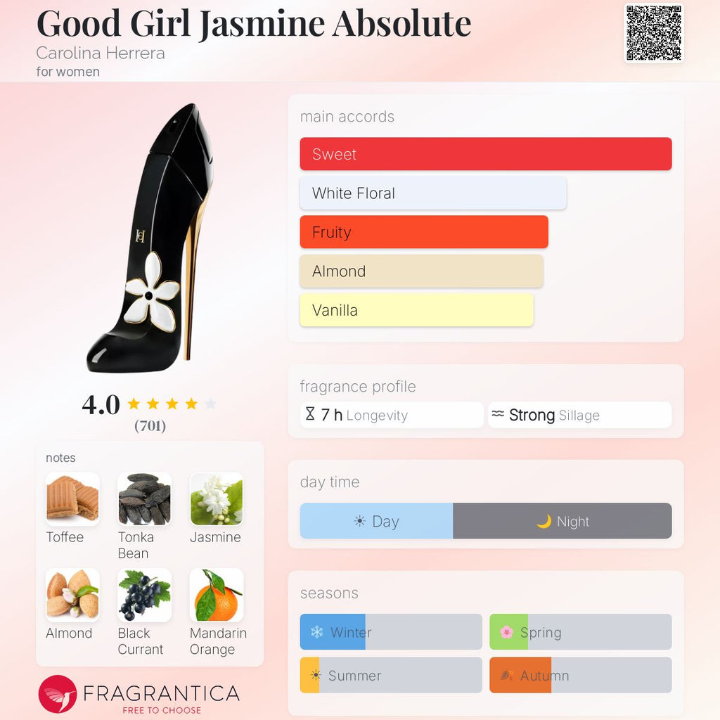 Good Girl Jasmine Absolute