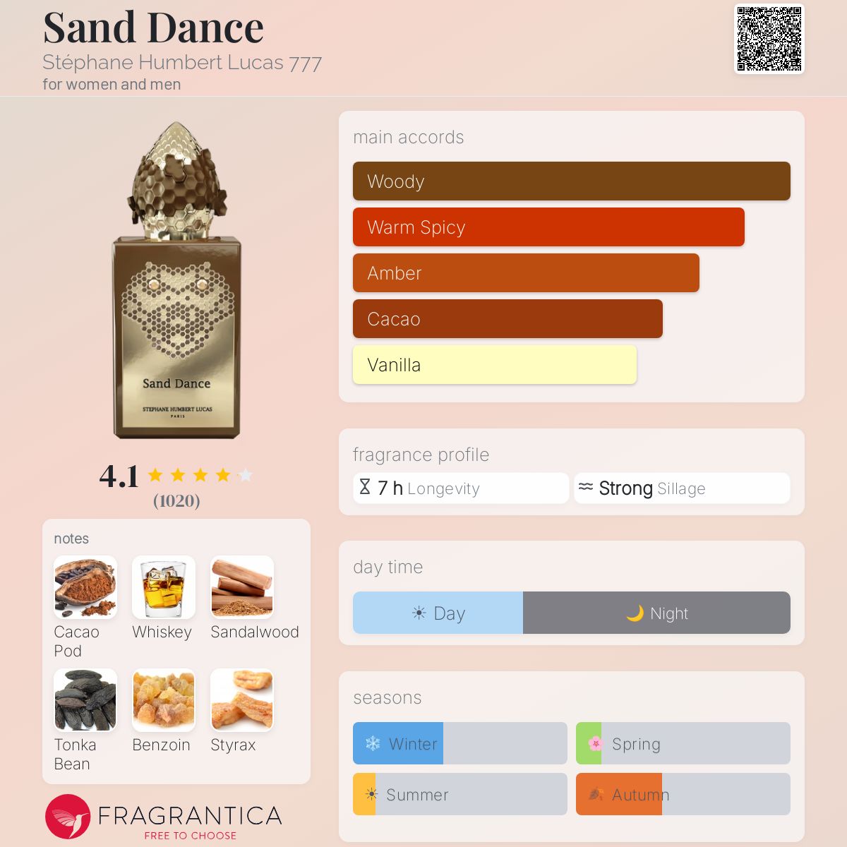 Sand Dance