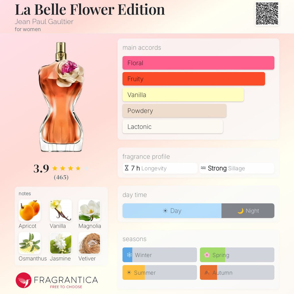 La Belle Flower Edition