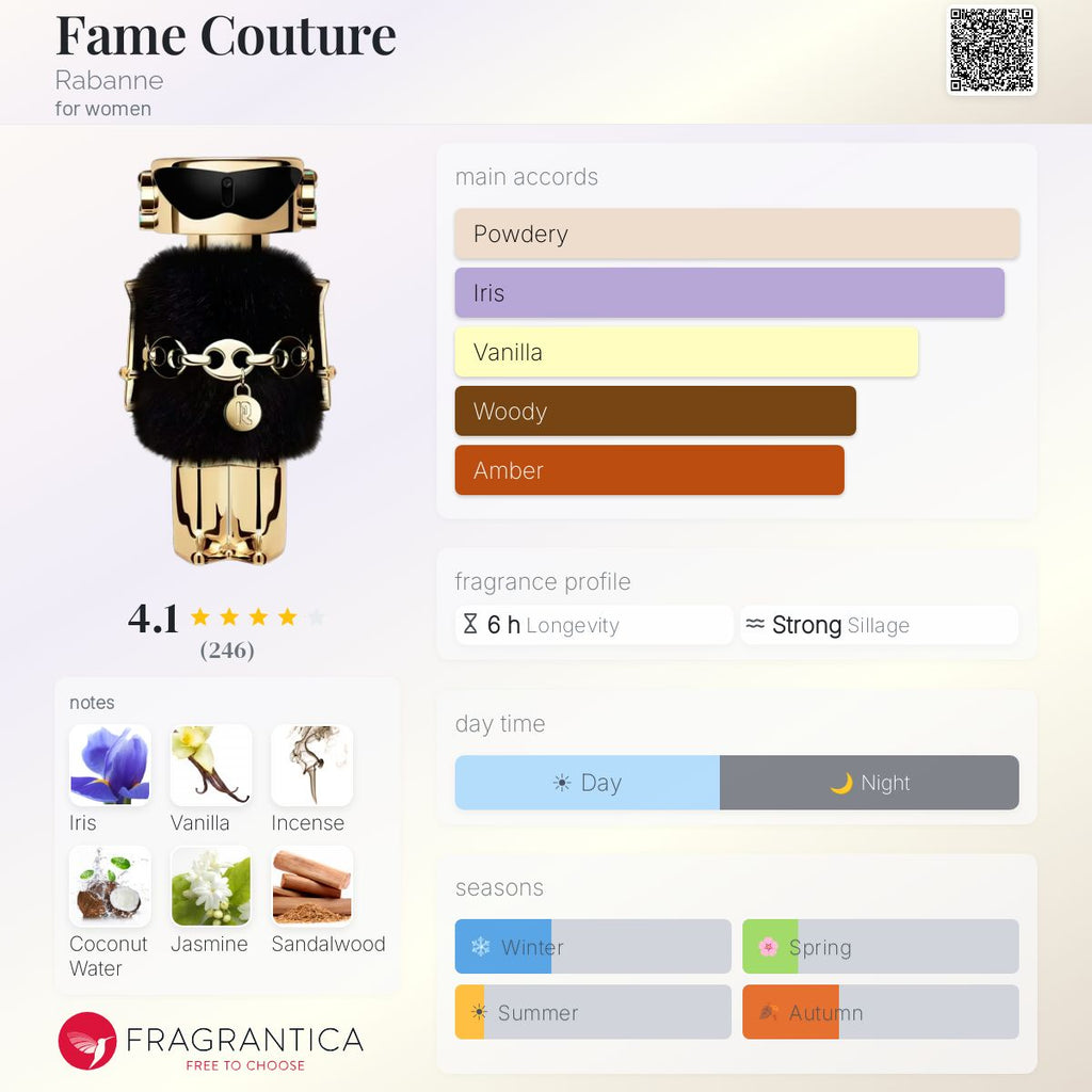 Paco Rabanne Fame Couture