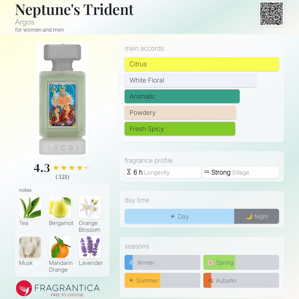 Argos Neptune Trident