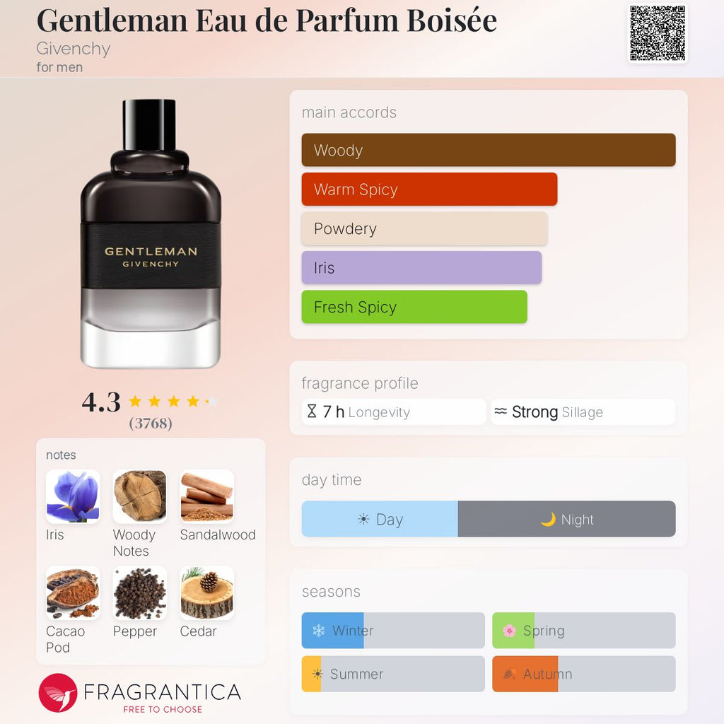 Givenchy Gentleman Edp Boisée