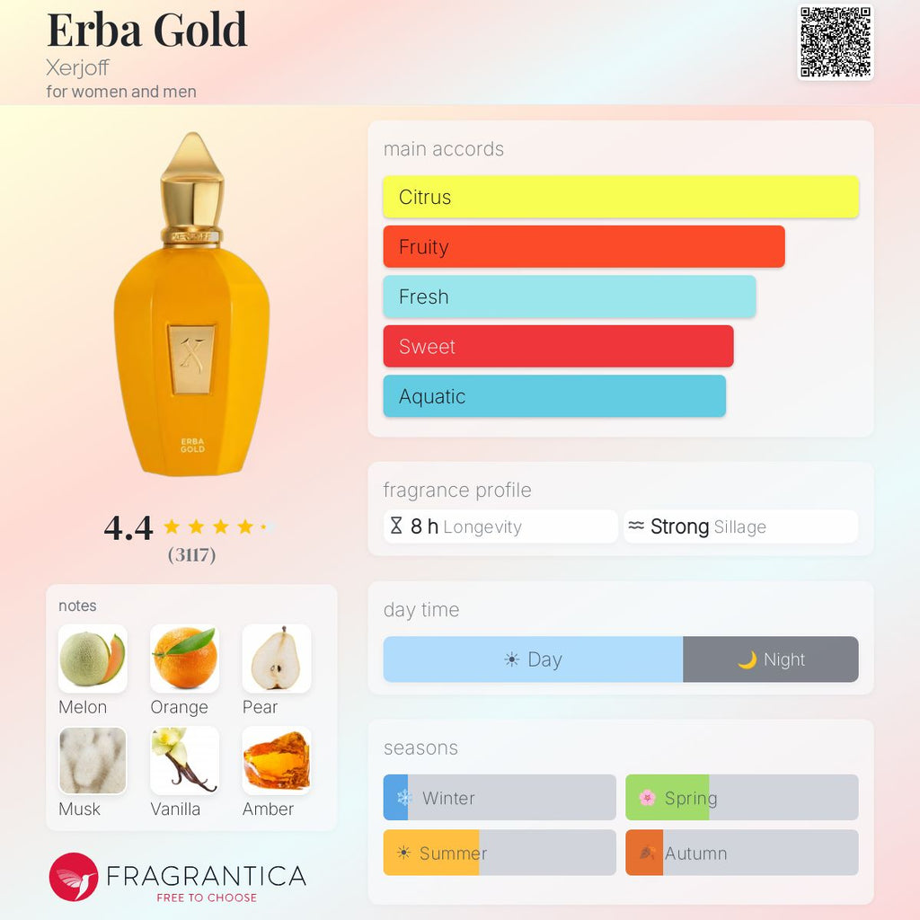 Xerjoff Erba Gold