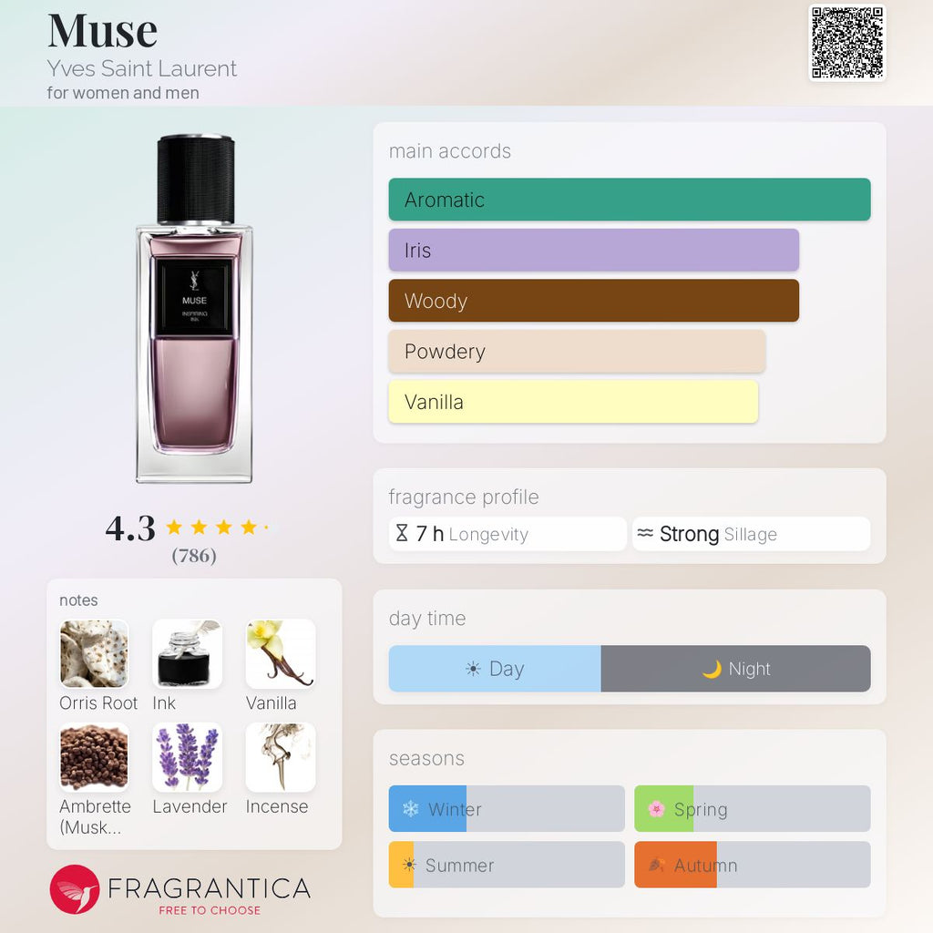 YSL Muse