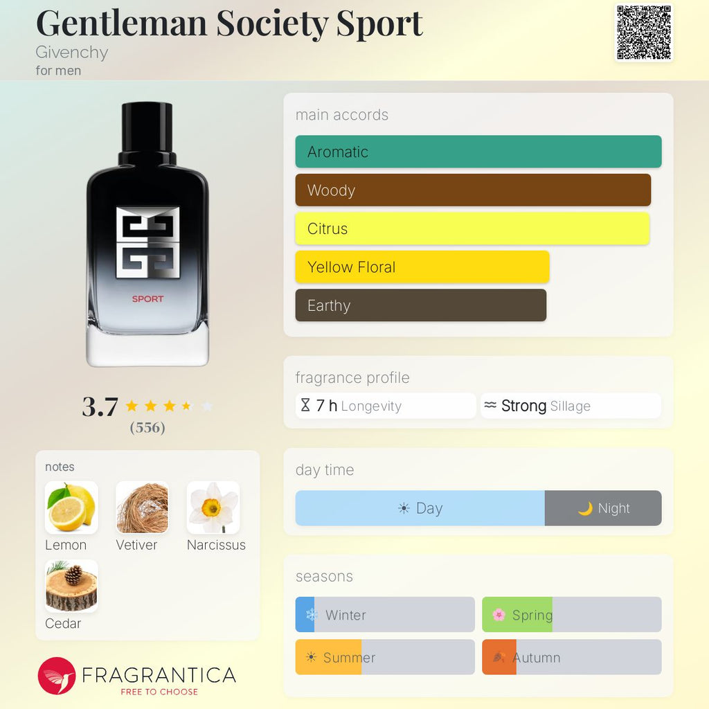 Givenchy Gentleman Society Sport