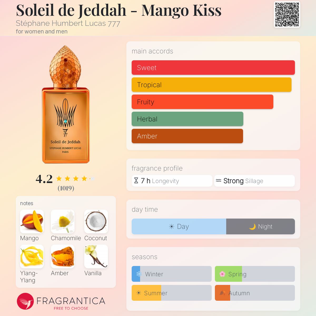 SHL 777 Soleil de Jeddah-Mango Kiss