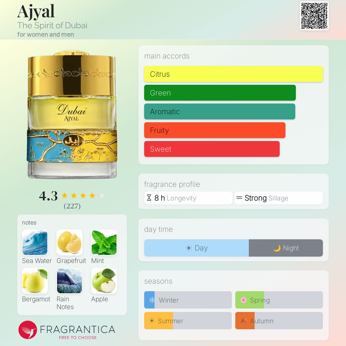 The Spirit Of Dubai Ajyal