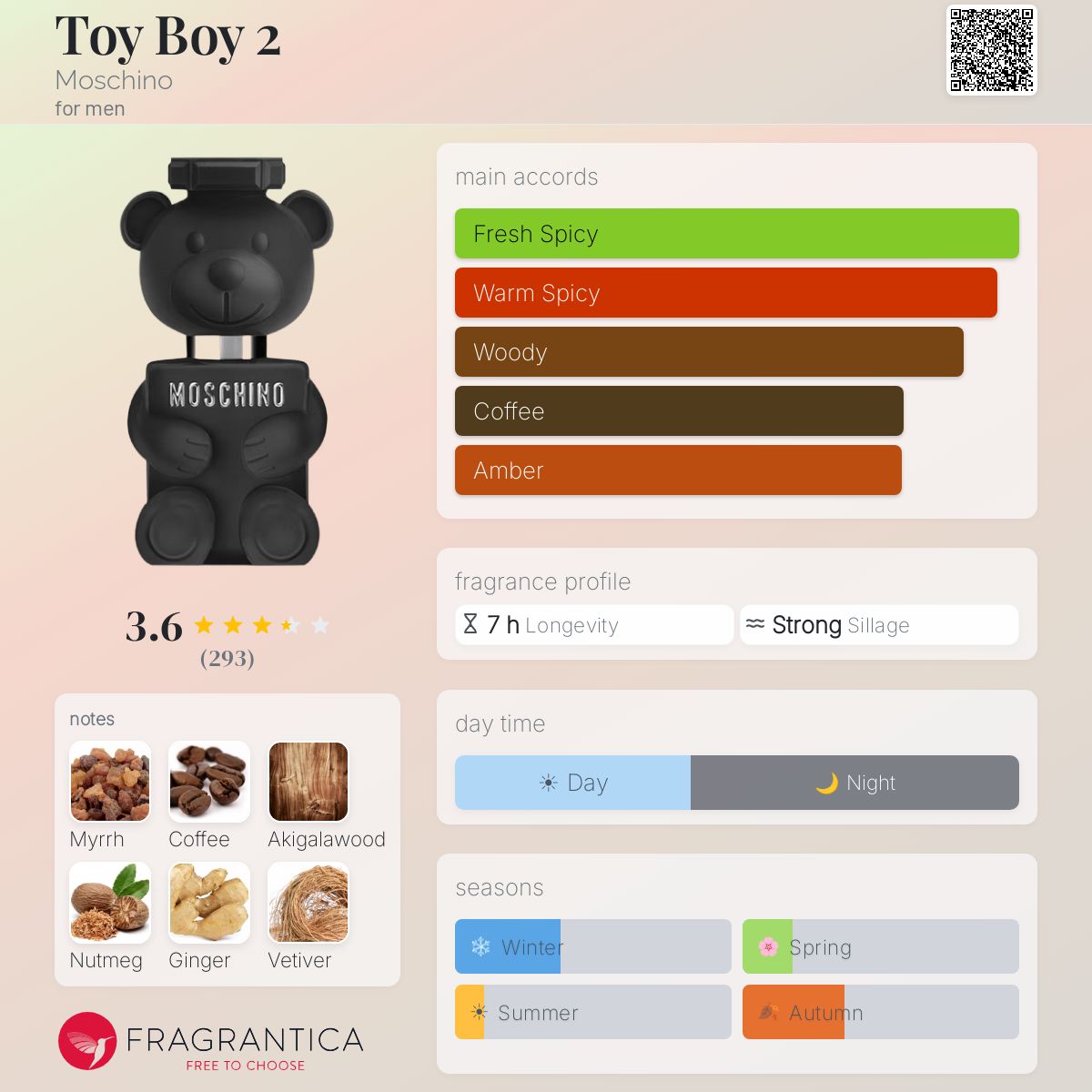 Moschino Toy Boy 2