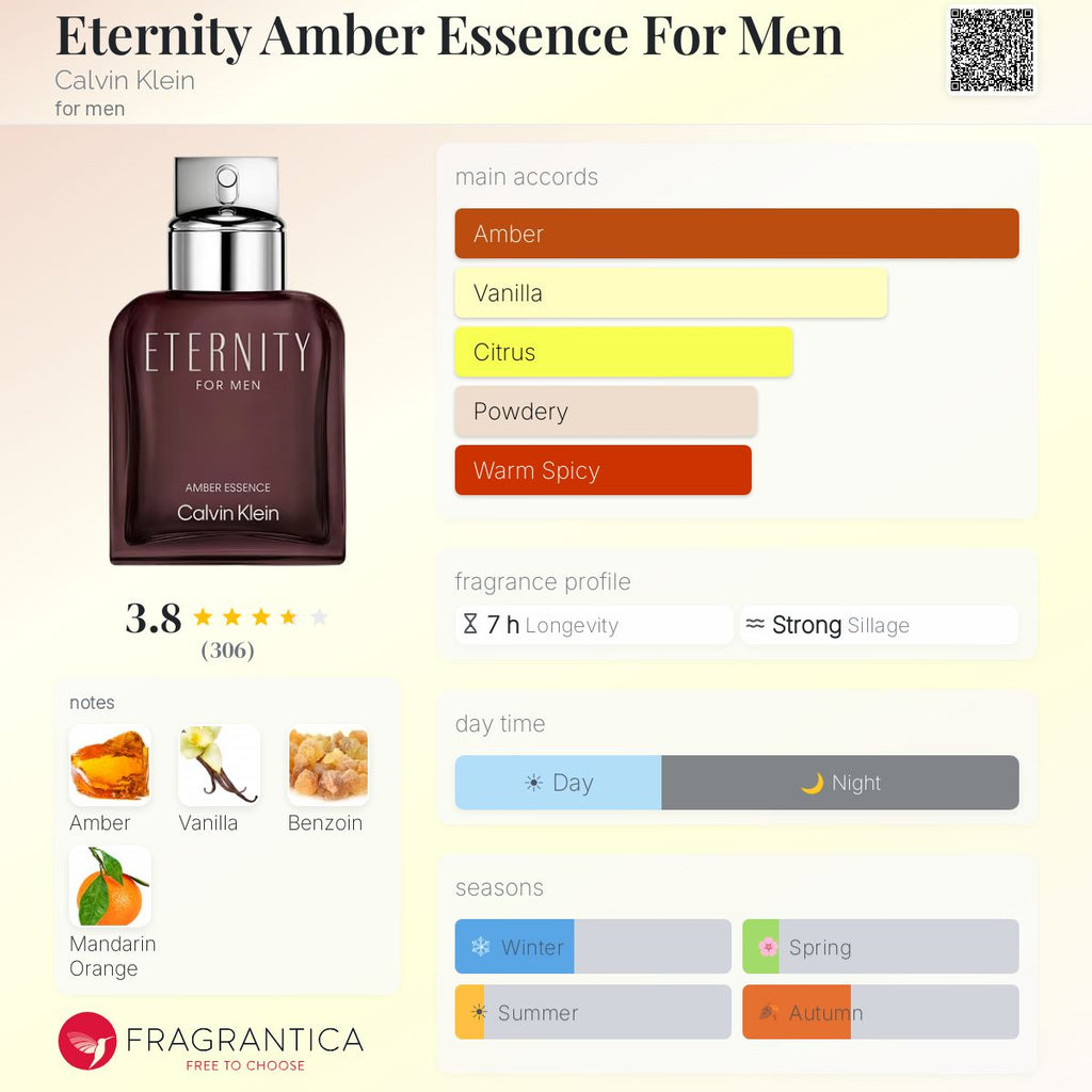 Eternity Amber Essence For Men