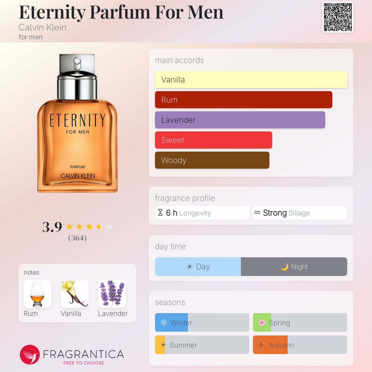 Eternity Parfum For Men