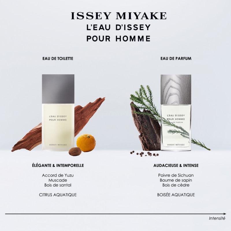 L’Eau d’Issey Pour Homme Edp