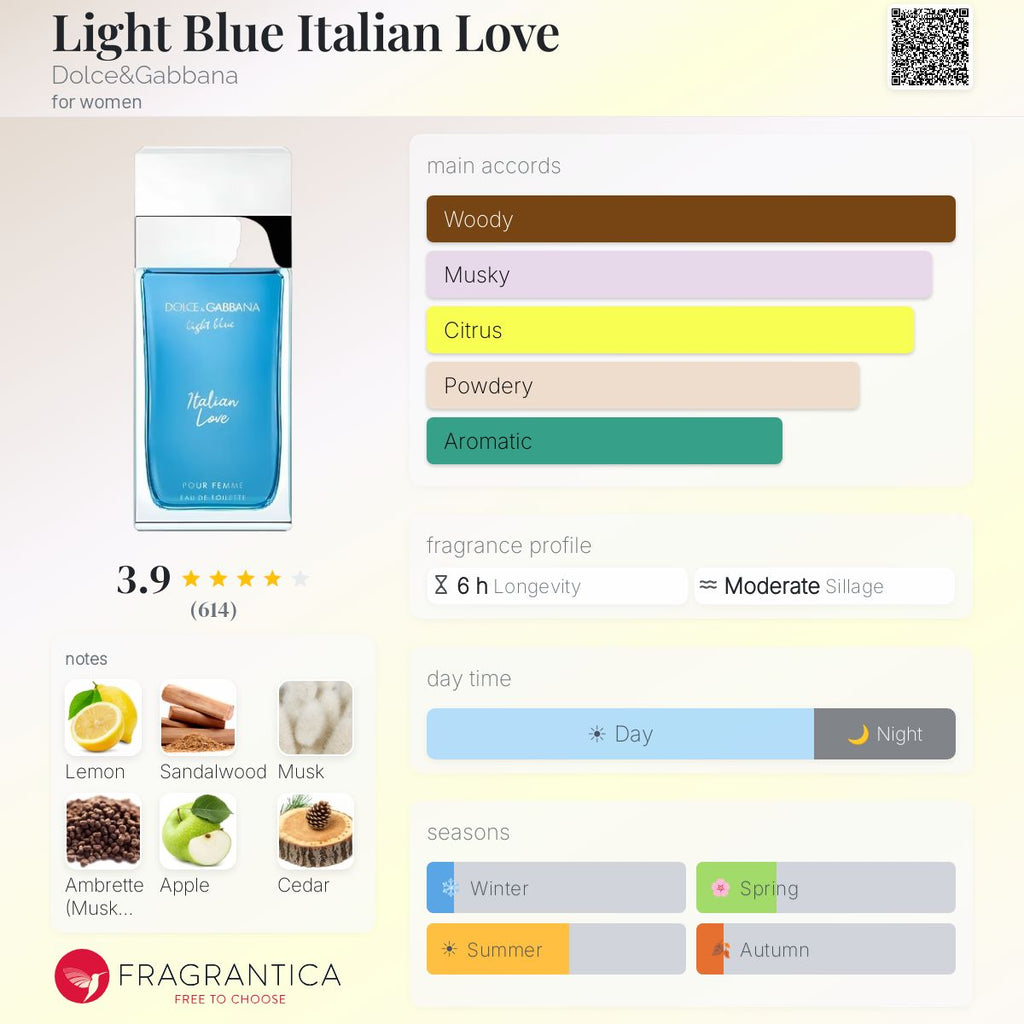 Dolce & Gabbana Light Blue Italian Love Pour Femme