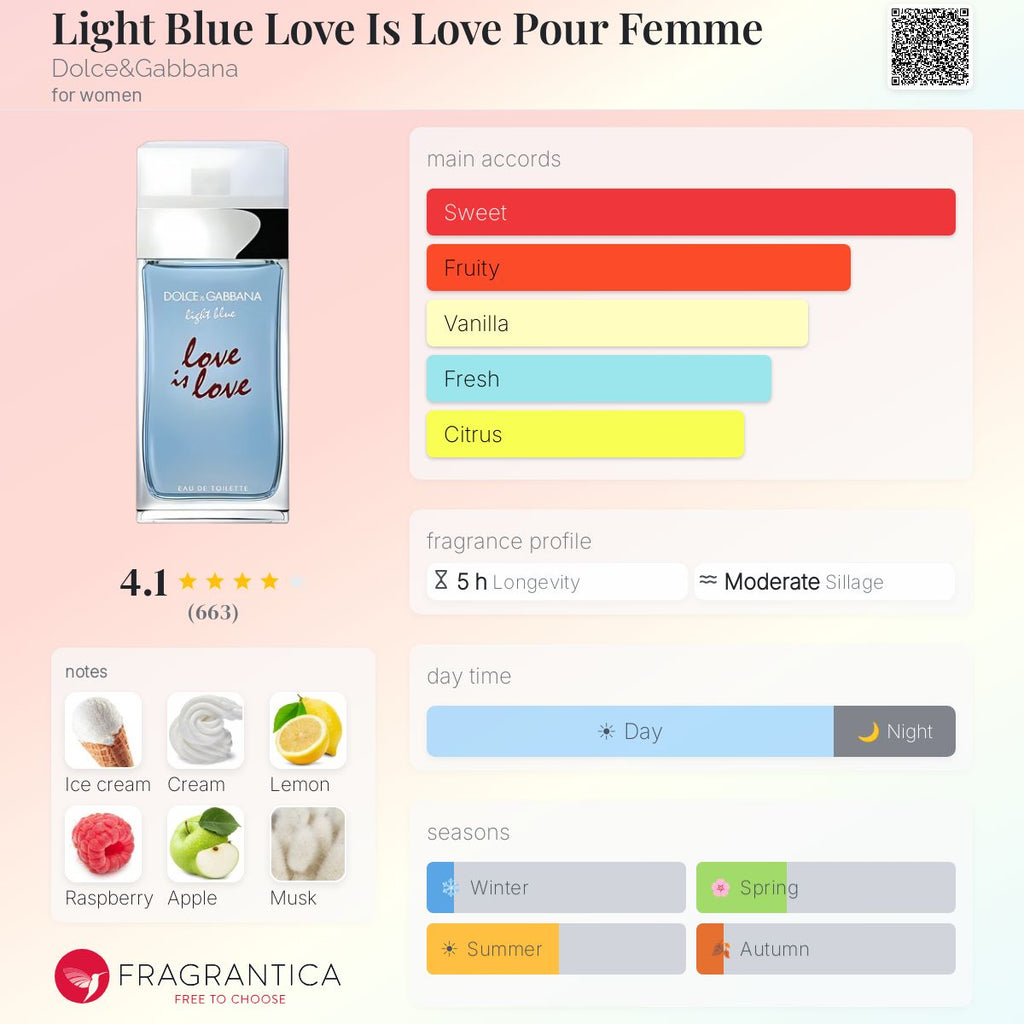 Dolce & Gabbana Light Blue Love is Love Pour Femme