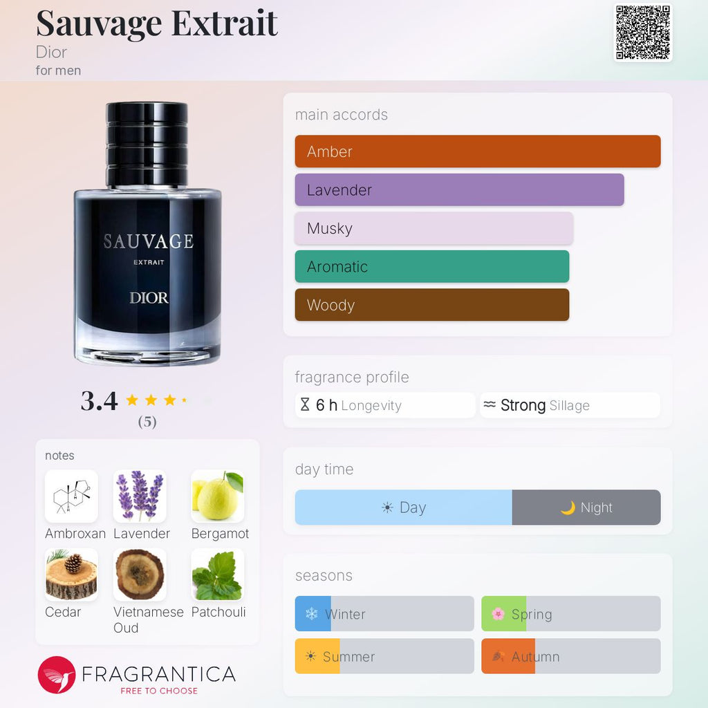 Sauvage Dior Extrait