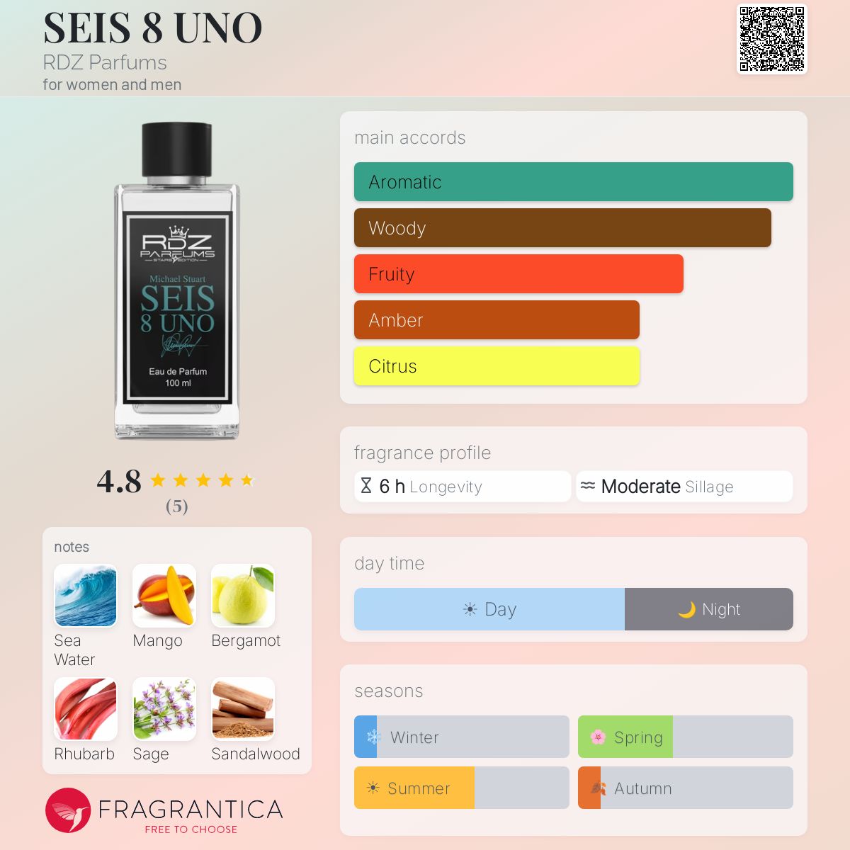 RDZ Seis 8 Uno
