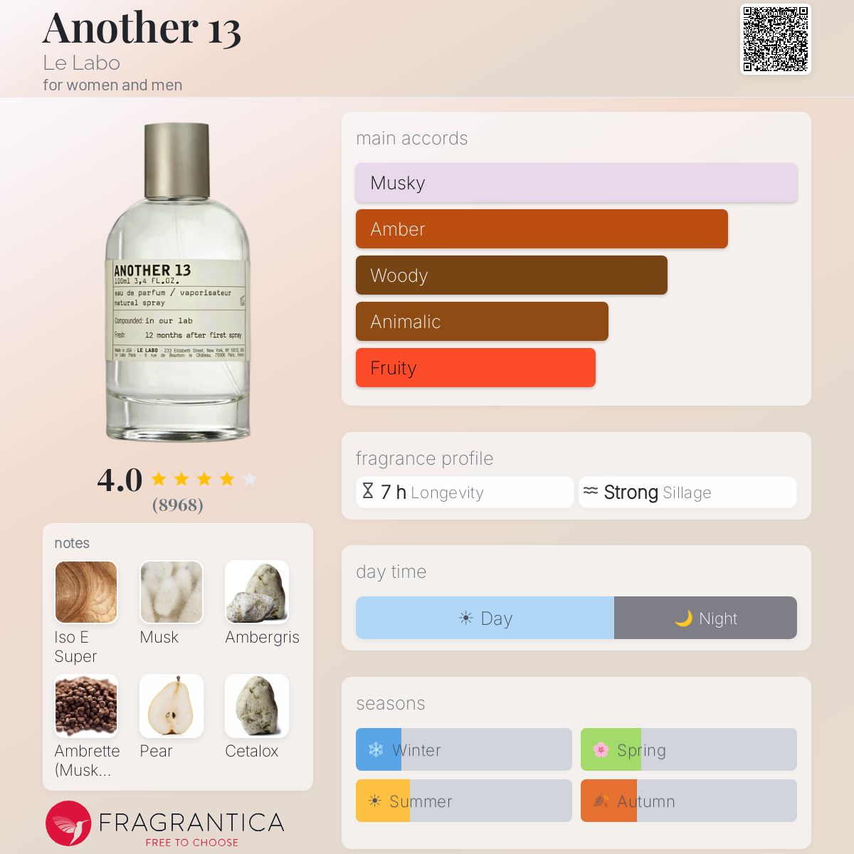 Le Labo Another 13