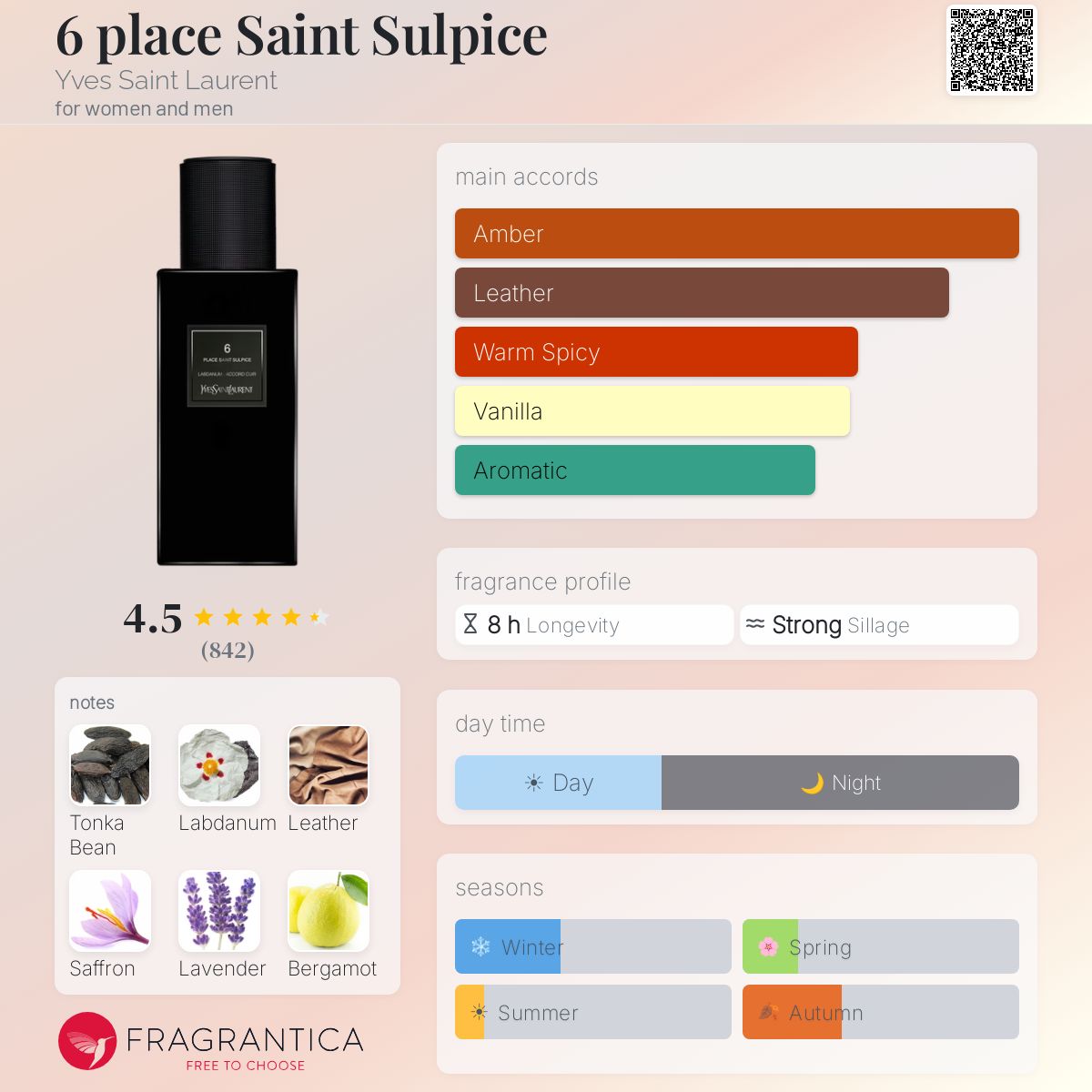 YSL 6 Place Saint Sulpice Labdanum