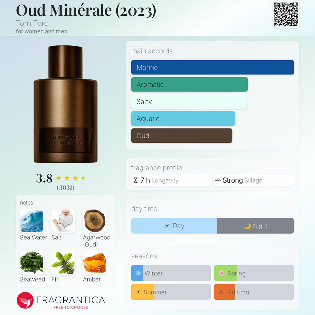 Tom Ford Oud Minérale