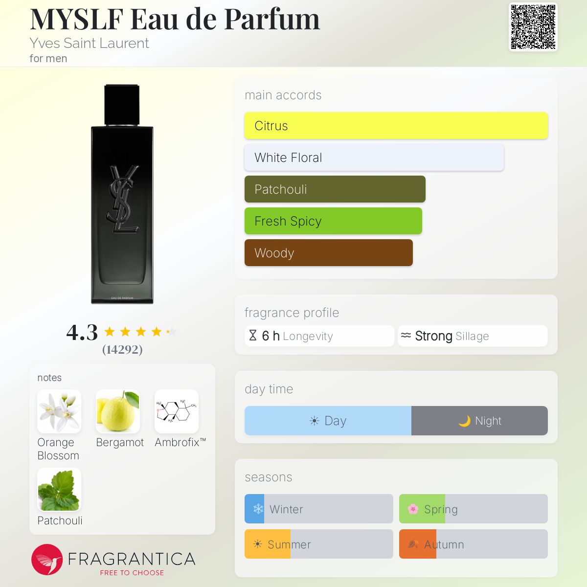 YSL Myslf