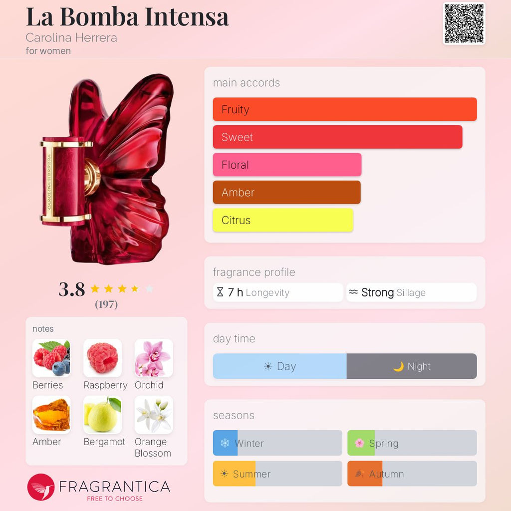 CH La Bomba intensa