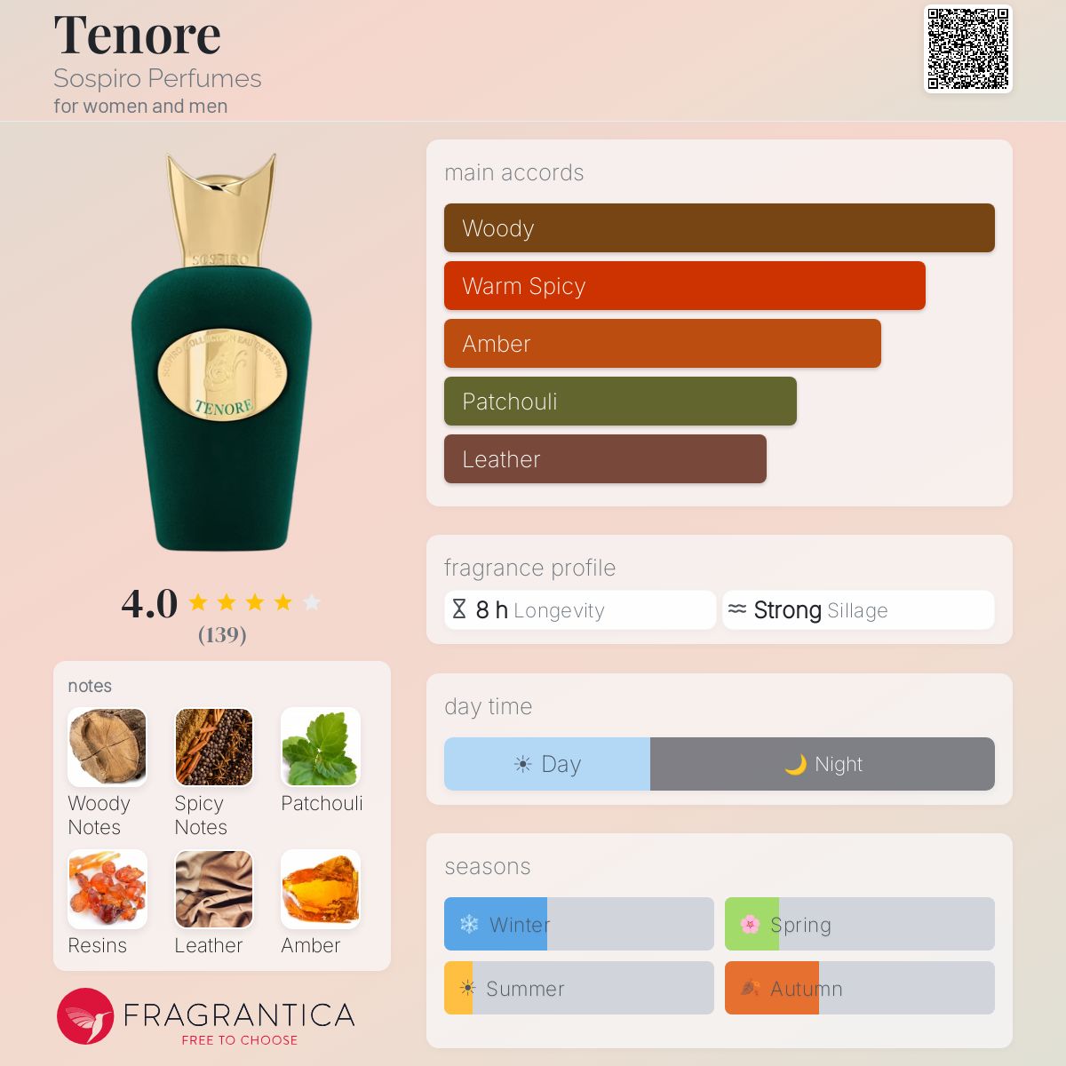 Sospiro Tenore