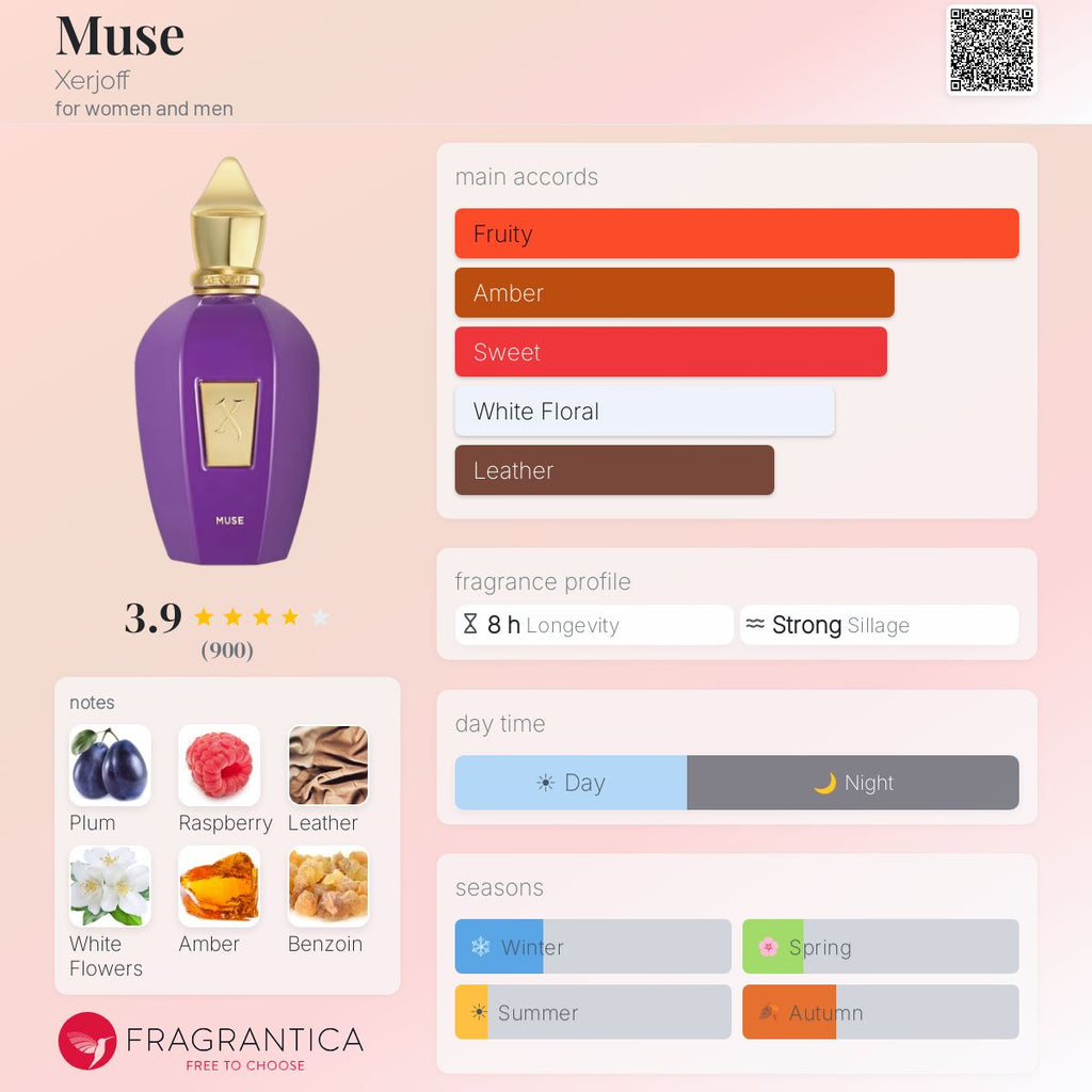 Xerjoff Muse