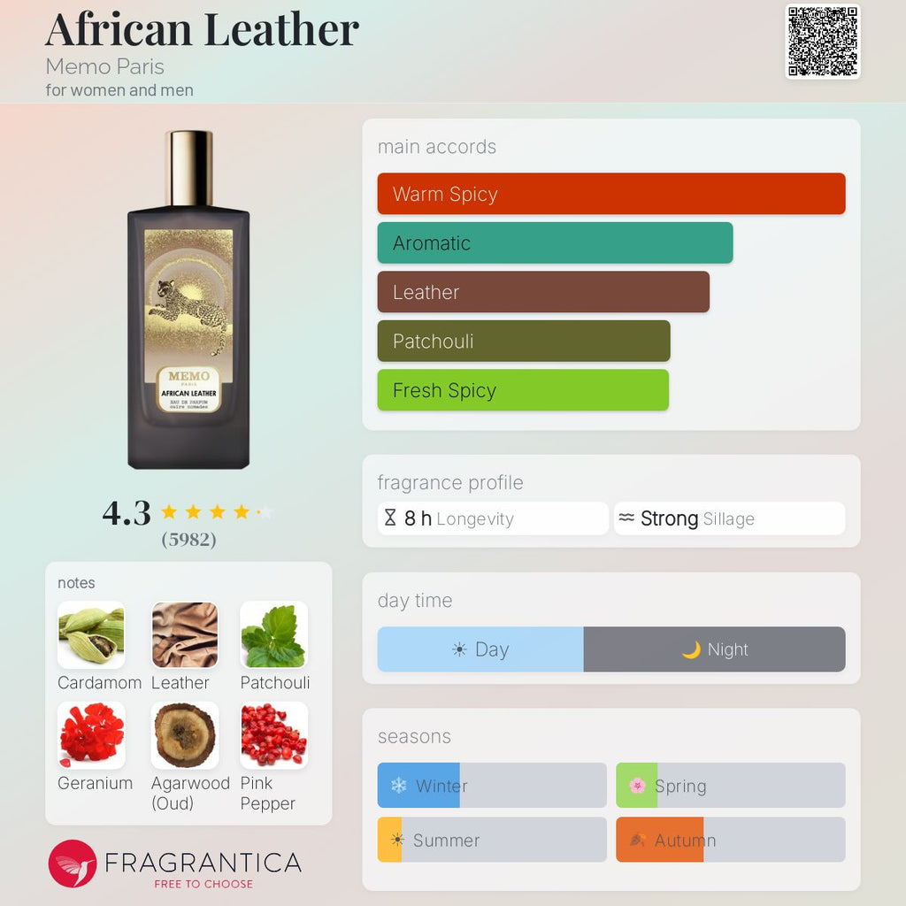 Memo Paris African Leather