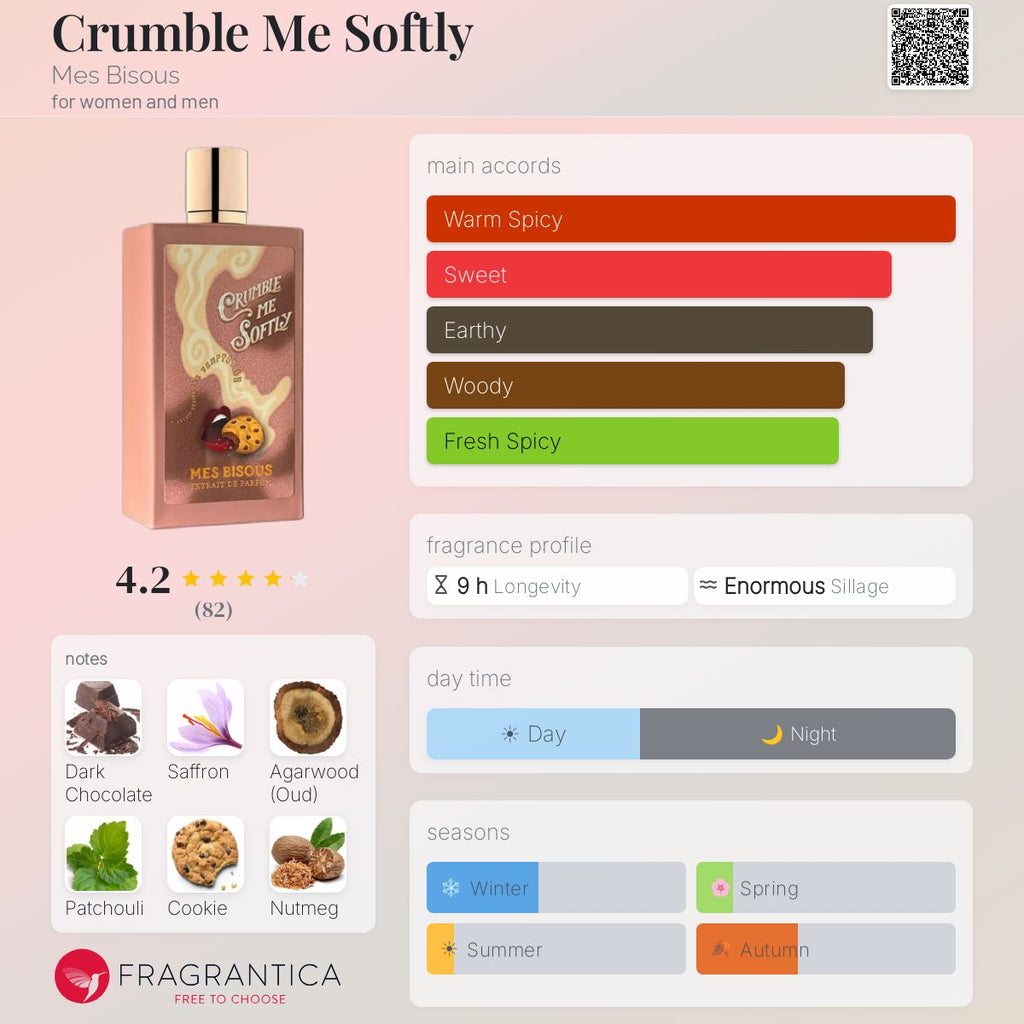 Mes Bisous Crumble Me Softly