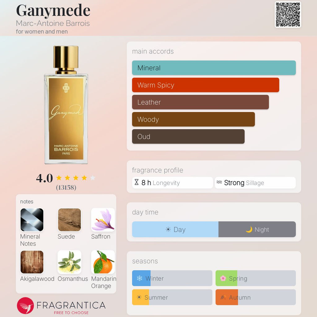 Ganymede