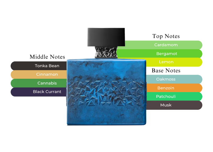 M.Micallef DesirToxic EDP