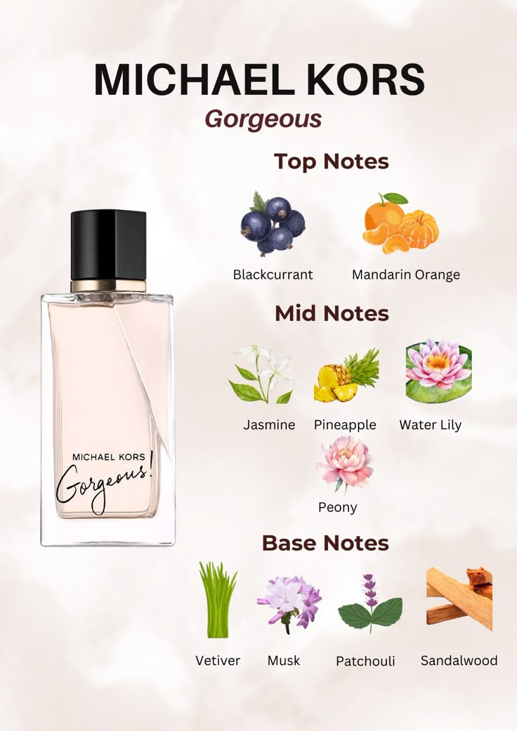 Michael Kors Gorgeous! EDP